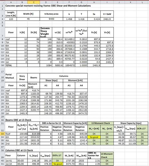 Image result for Engineering Calculations Spreadsheet