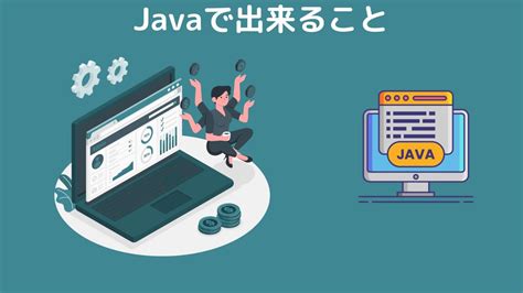 Simple and Easy to Use Java に対する画像結果