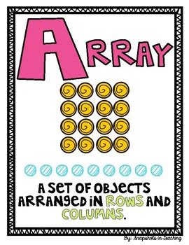 Image result for ABC Chart Math