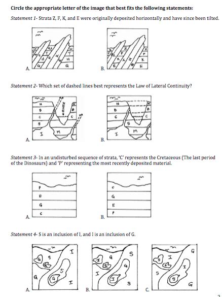Relative Age Dating Lab Quiz എന്നതിനുള്ള ഇമേജ് ഫലം