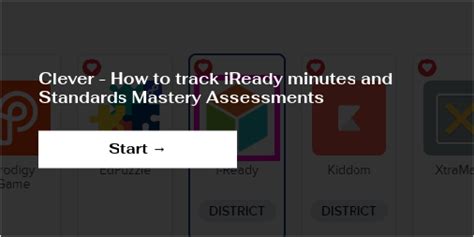 Image result for How to Get Free Iready Minutes