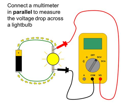 Afbeeldingsresultaten voor How to Measure AC Current Voltage Using a Multimeter