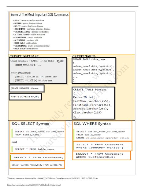 Toradh íomhá ar SQL Study Guide