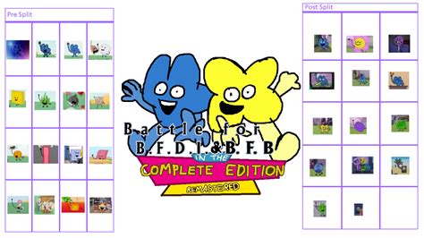 Image result for BFDI Merge