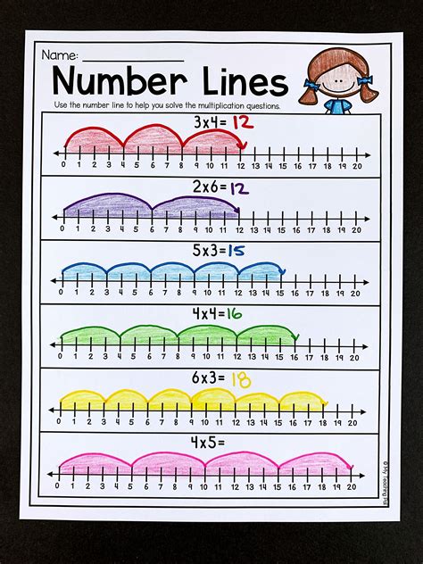 Image result for Number Line Problem Easy