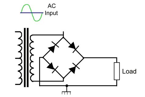 Image result for Working Rectifier for Motor