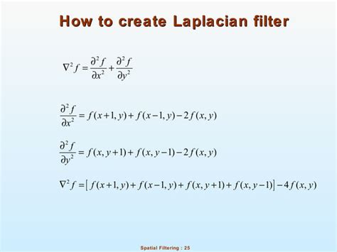 Spatial Filtering Image Dip-साठीचा प्रतिमा निकाल