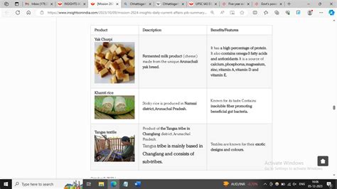 Churpi Tag Generator に対する画像結果