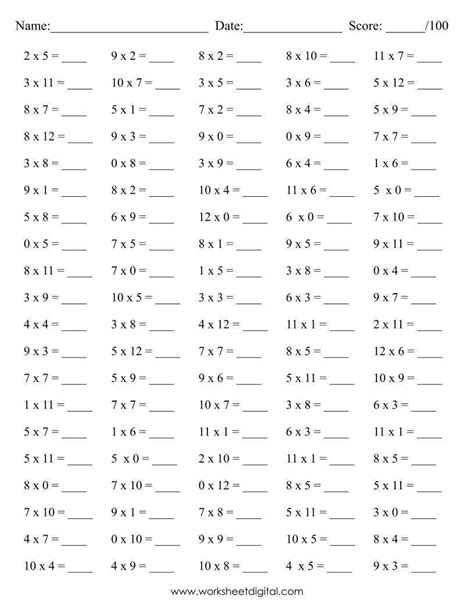 Toradh íomhá ar Multiplication 6 Worksheet Printable