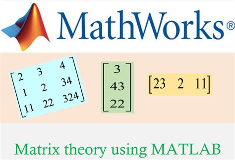 Image result for How to Make a Matrix in MATLAB