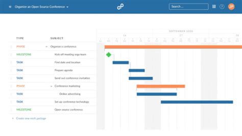 Image result for Open Source Project Management Software Java