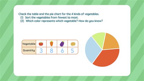 Statistical Table Simple に対する画像結果