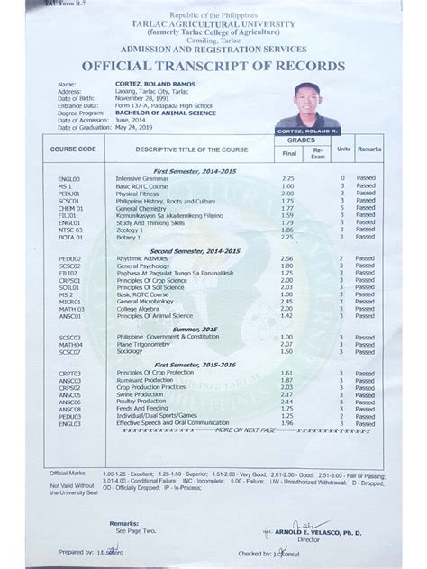 Transcript Record Paper に対する画像結果