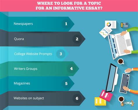 Image result for Informative Essay Starters