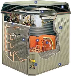 Trane XL 1200 Manual に対する画像結果