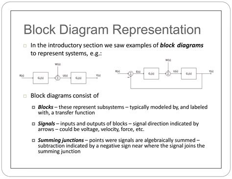 Image result for Block Diagram Signals and Systems
