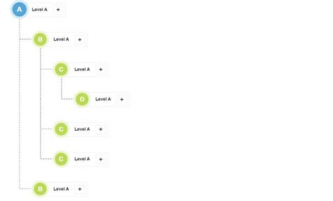 Image result for TreeView Design