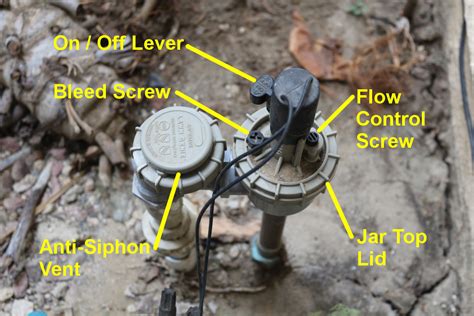 Image result for Anti-Siphon Valve Sprinkler System