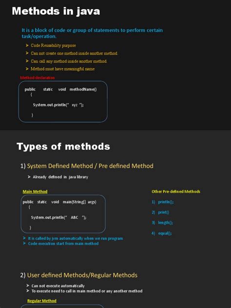 Image result for Class Method in Java