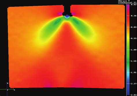Conditional Distribution Epsilon に対する画像結果