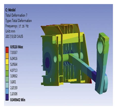 Image result for Restricted Modal HTML