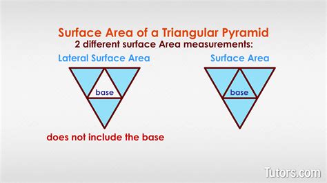 Image result for Surface Area Formula for Triangular Pyramid