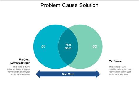 Problem Cause Solution Model ಗಾಗಿ ಇಮೇಜ್ ಫಲಿತಾಂಶ