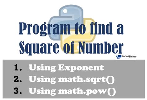 Image result for How to Square Numbers On Python