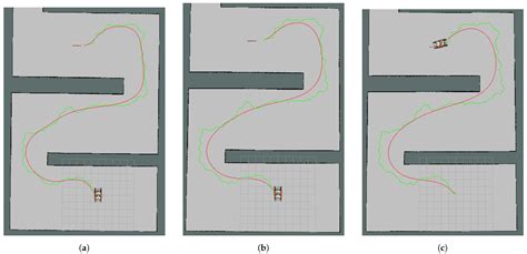 RRT Path Planning に対する画像結果
