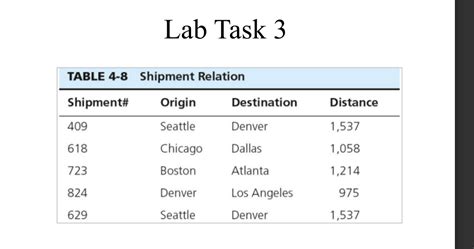 5th Normal Form に対する画像結果