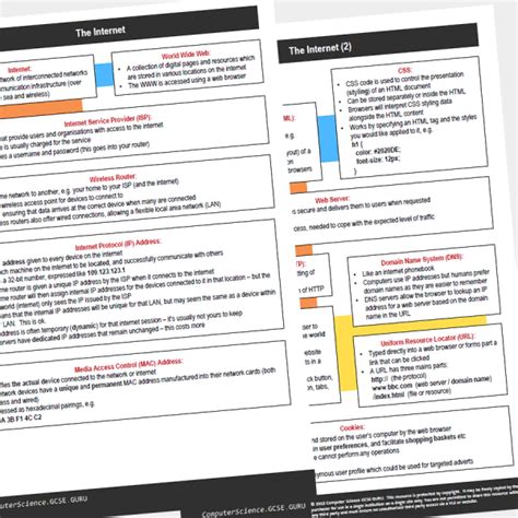 Afbeeldingsresultaten voor GCSE Computer Science Compression