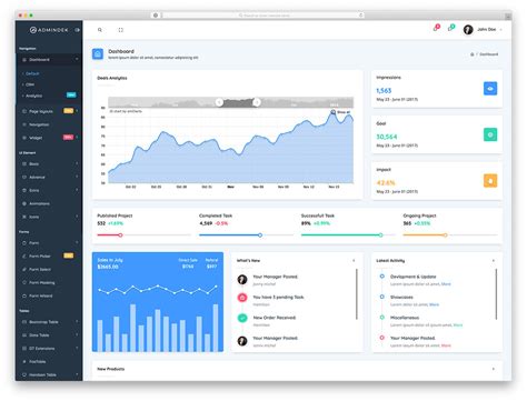 Image result for HTML Dashboard Download