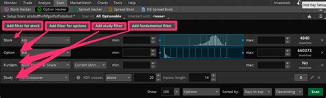 Image result for Thinkorswim Scanner Setup
