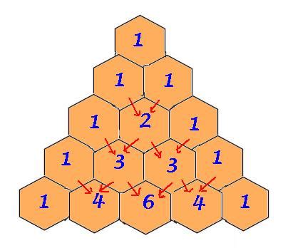 Toradh íomhá ar Playing with Numbers Class 6 Worksheet Notes PDF Free