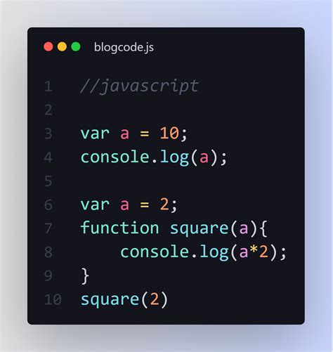 Var Scope in JavaScript に対する画像結果