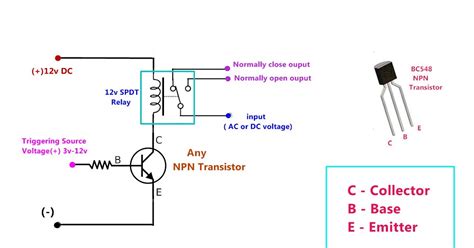 Toradh íomhá ar Transistor-Based