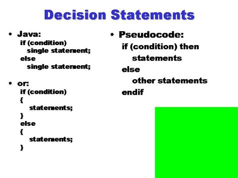 Afbeeldingsresultaten voor Java Lecture 1