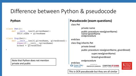 Image result for Difference Between Pseudocode and Python