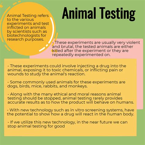 What Is Animal Testing GIF に対する画像結果