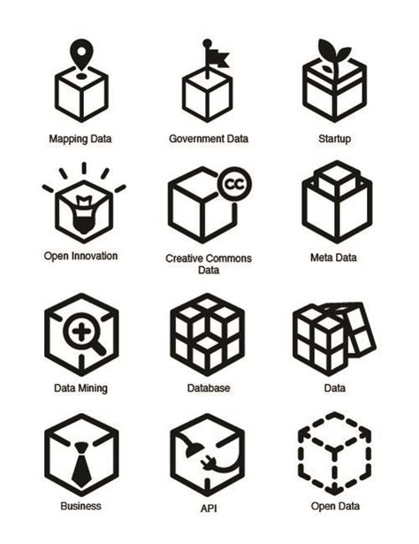 Image result for SDTM Data Mapping Icon