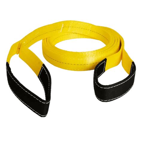 Image result for Lifting Strap Direction