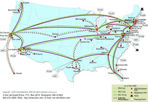Afbeeldingsresultaten voor Global Internet Backbone Map