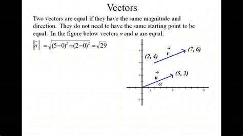 Toradh íomhá ar How Do You Write a Vector in Component Form