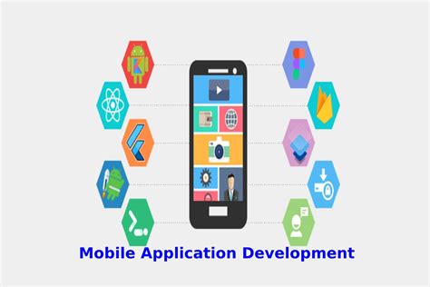 Image result for Features of Mobile Application Development