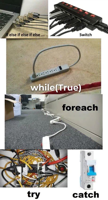 Image result for Control Structures in Programming Creative Images