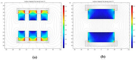 Afbeeldingsresultaten voor Facing Target Sputtering