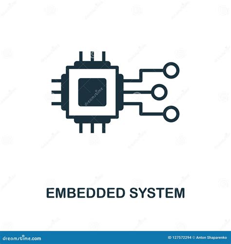 Toradh íomhá ar Embedded System Design