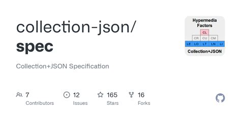 Image result for JSON Collections