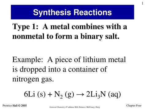 Image result for Real Life Examples of Synthesis Reaction