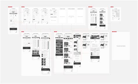 Image result for User Flow UI Design